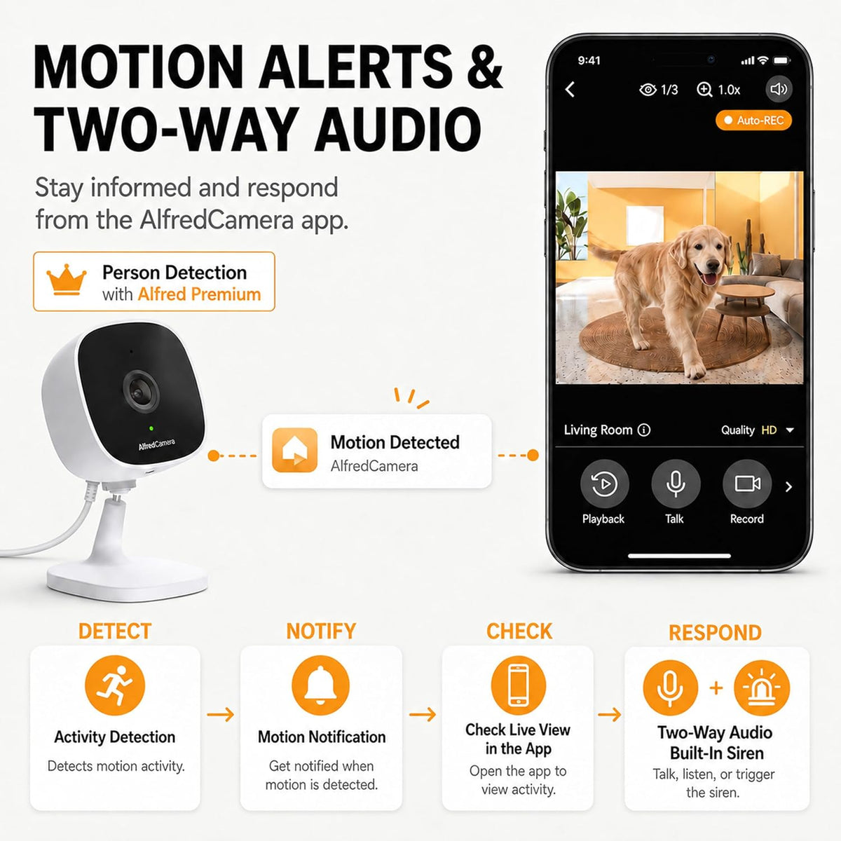 AlfredCam Überwachungskamera Indoor Wireless 1080P 24/7 Daueraufnahme 