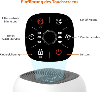 Amazon Basics HEPA Luftreiniger, deckt bis zu 12 m² Raum ab, UK-Stecker, Weiß