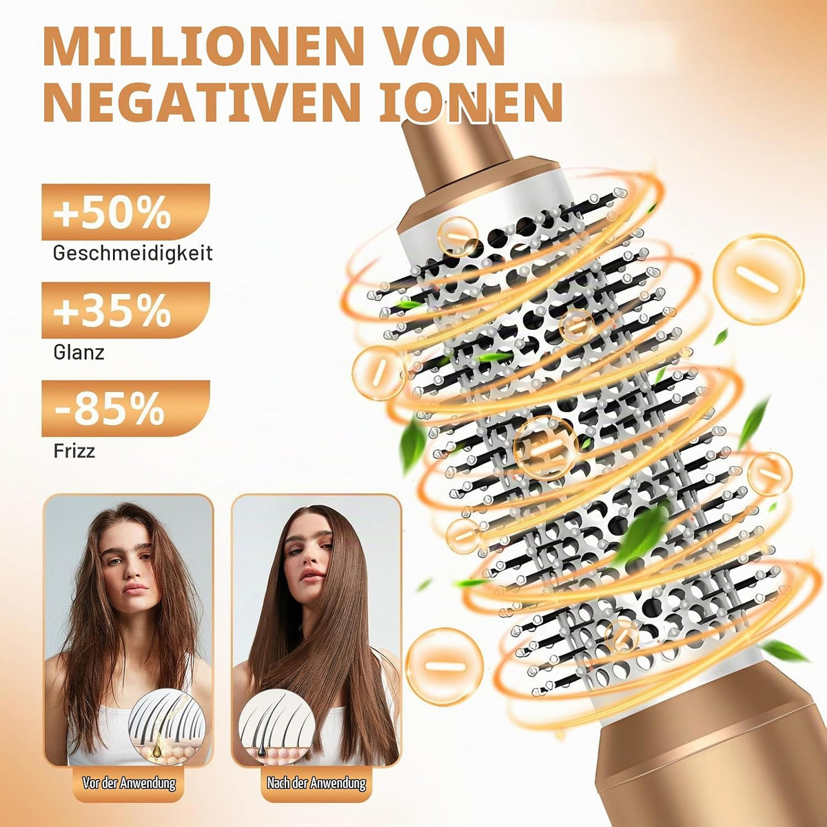 Anluomania Warmluftbürste, 1000W Haartrockner, Föhnbürste Set  für Alle Haartypen