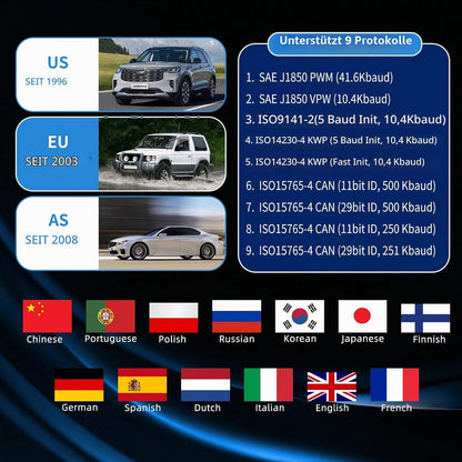 Anluomania OBD2 Diagnosegerät Auto, Codeleser,für Autos Nach 1996