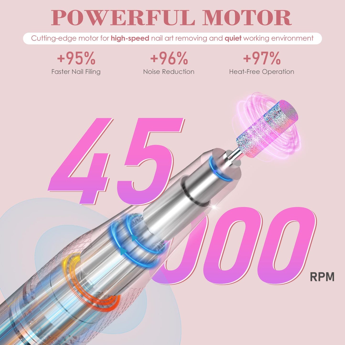ANBEISTEE 2-in-1 Nagelfräser & UV-Licht für Nägel, 45000 RPM,UV-Licht