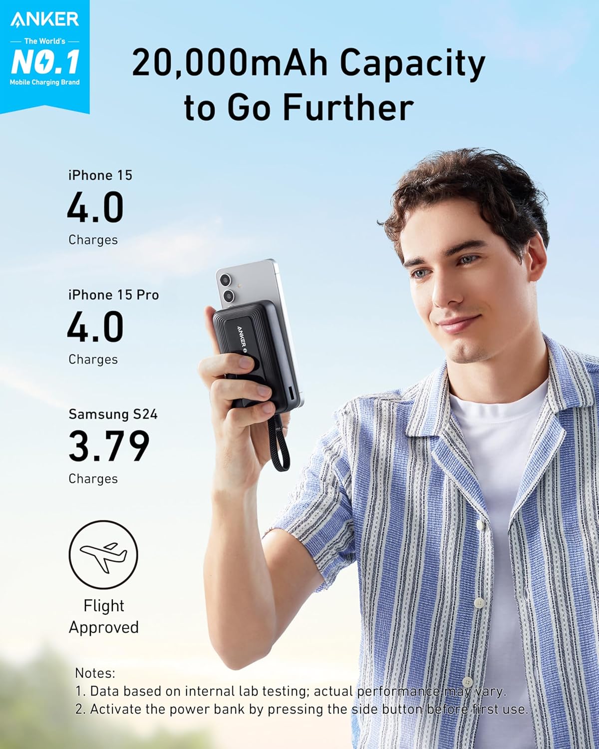 Anker Zolo Power Bank, 20.000 mAh, 30W mit integriertem USB-C-Kabel, 1 USB-C- und A-Kabel,Blau