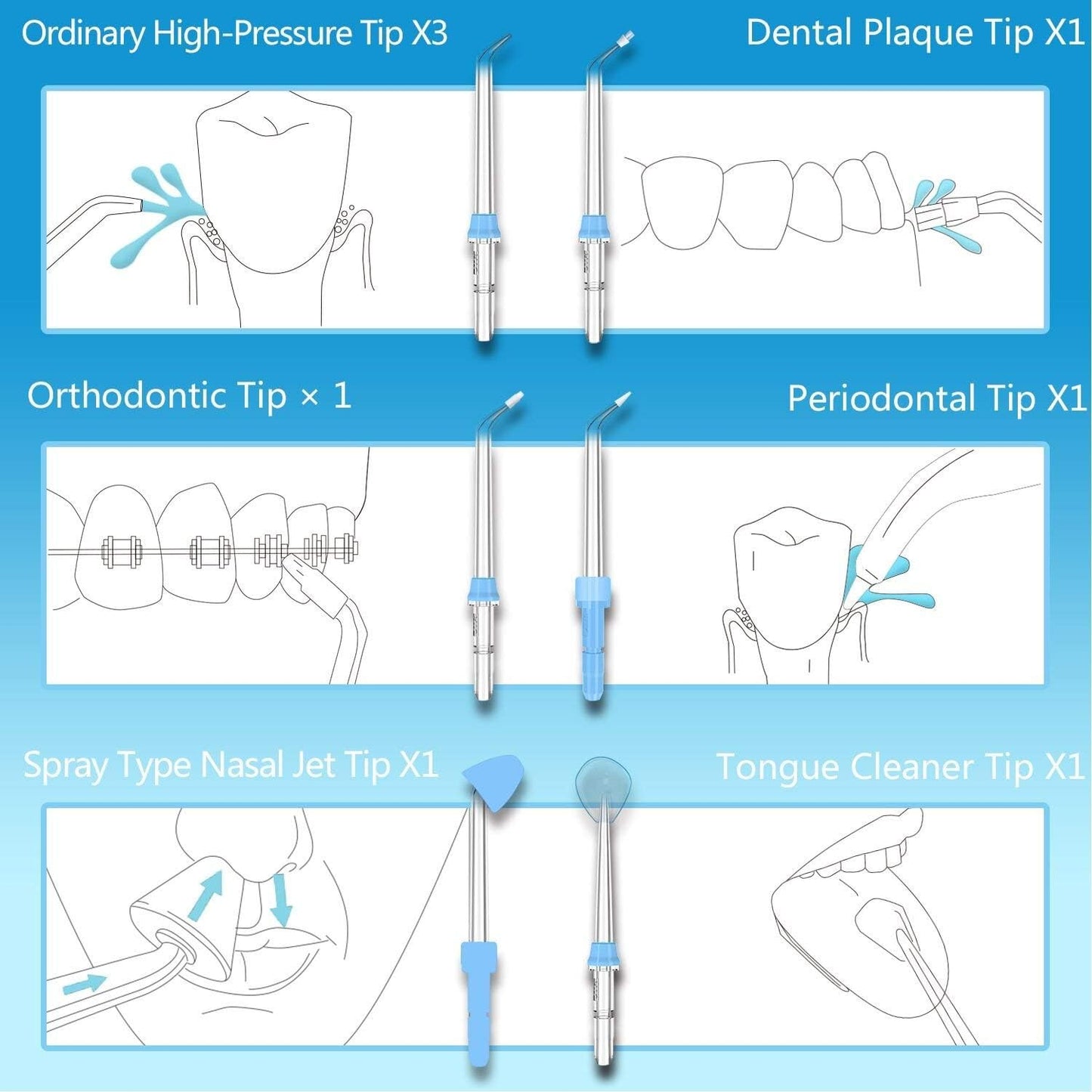 Apiker elektrische Munddusche 600 ml Mundduschen mit 8 multifunktionalen Düsen und 10 verschiedenen Drucken für Mundhygiene, zahnzwischenraumreiniger für Familie und Reise, Oral Irrigator (weiß)