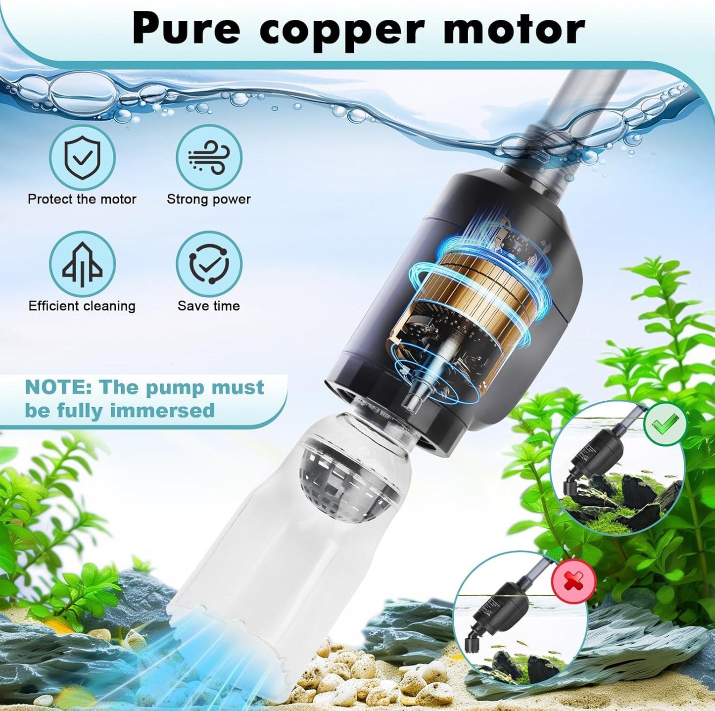 AQQA Elektrischer Aquarium Mulmsauger  und Wasserwechsler 6-in-1 (20 W, 320 GPH)