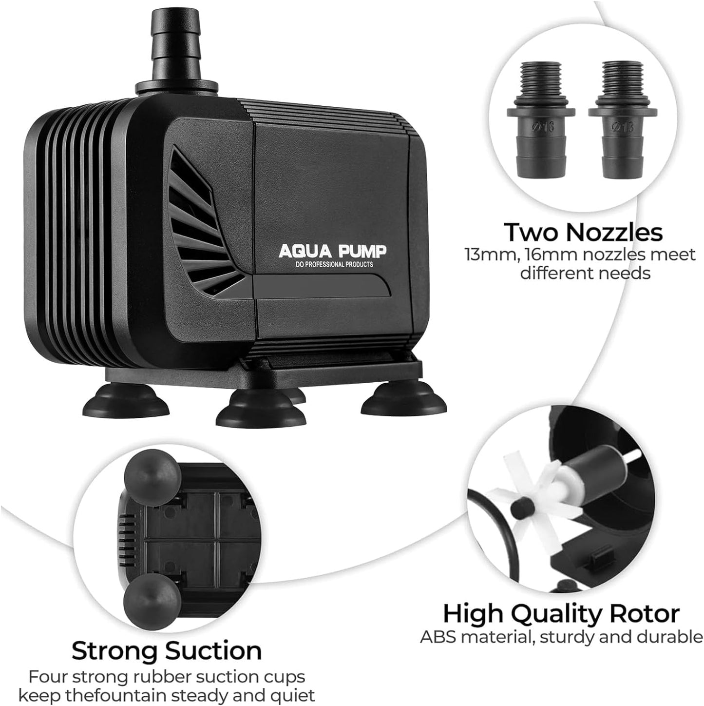 Mixigoo Teichpumpe Aquarium 15W Tauchpumpe Gartenpumpe Fontäne Wasserpumpe 1500L/H Pump