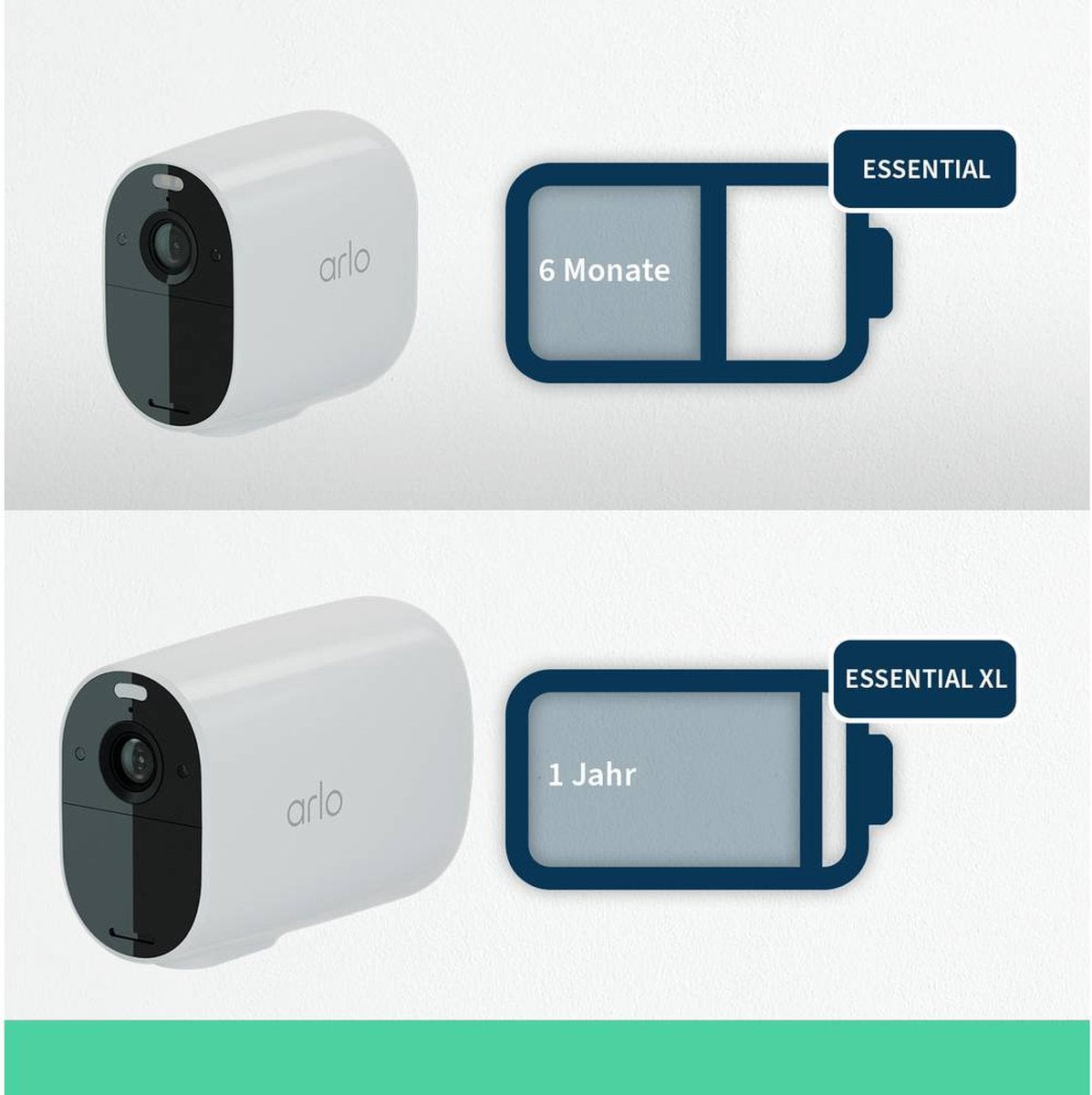 Caméra Arlo Essential XL Spotlight (1 pack)