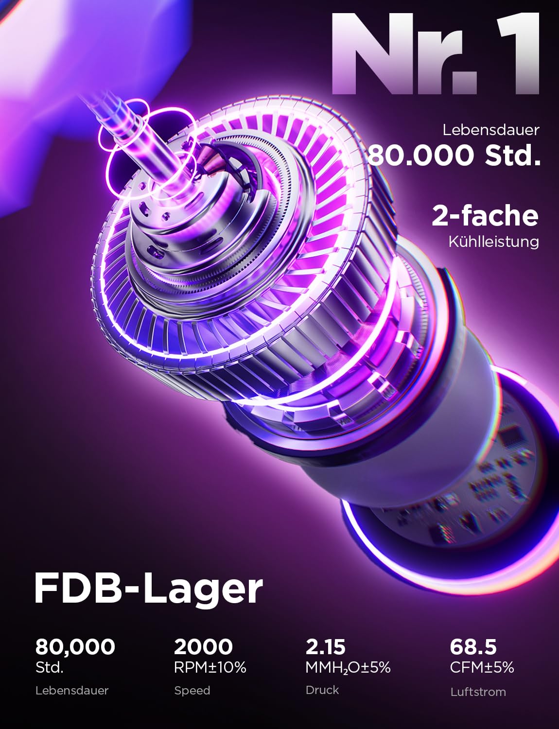 AsiaHorse COSMIQ RGB PC Lüfter 120MM Gehäuselüfter 3 Stück, ARGB Schwarz