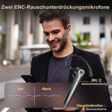 Atheewon S72 Bluetooth Headset V5.4 Freisprech mit CVC 8.0 und ENC Dual Mikrofon