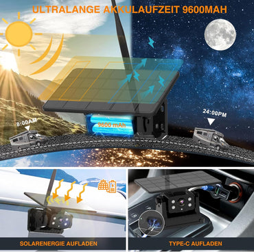 ATOVANKA Solar Rückfahrkamera Kabellos,9600Mah Magnetic Hitch,1080P
