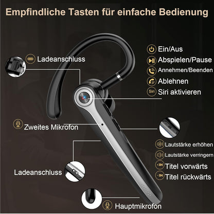 Atheewon S72 Bluetooth Headset V5.4 Freisprech mit CVC 8.0 und ENC Dual Mikrofon
