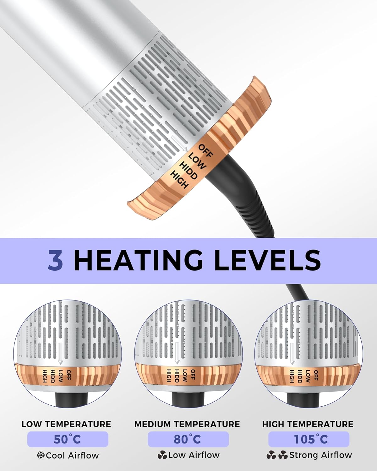 Atopskins Hair styler 6 in 1 Air styler mit Hairstyler Föhnbürste Warmluftbürste Haartrockner Lockenstab, Glättbürste