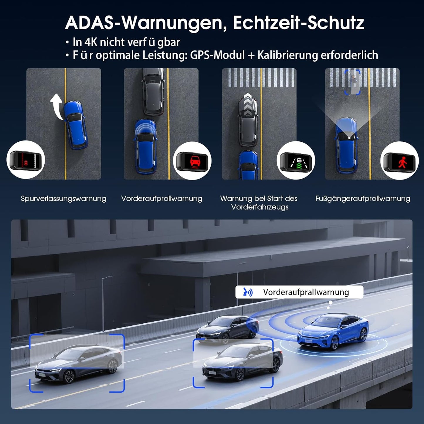 Avylet 4K/2.5K+1080P Dashcam 5GHz WiFi Dual Autokamera mit 64GB SD Karte