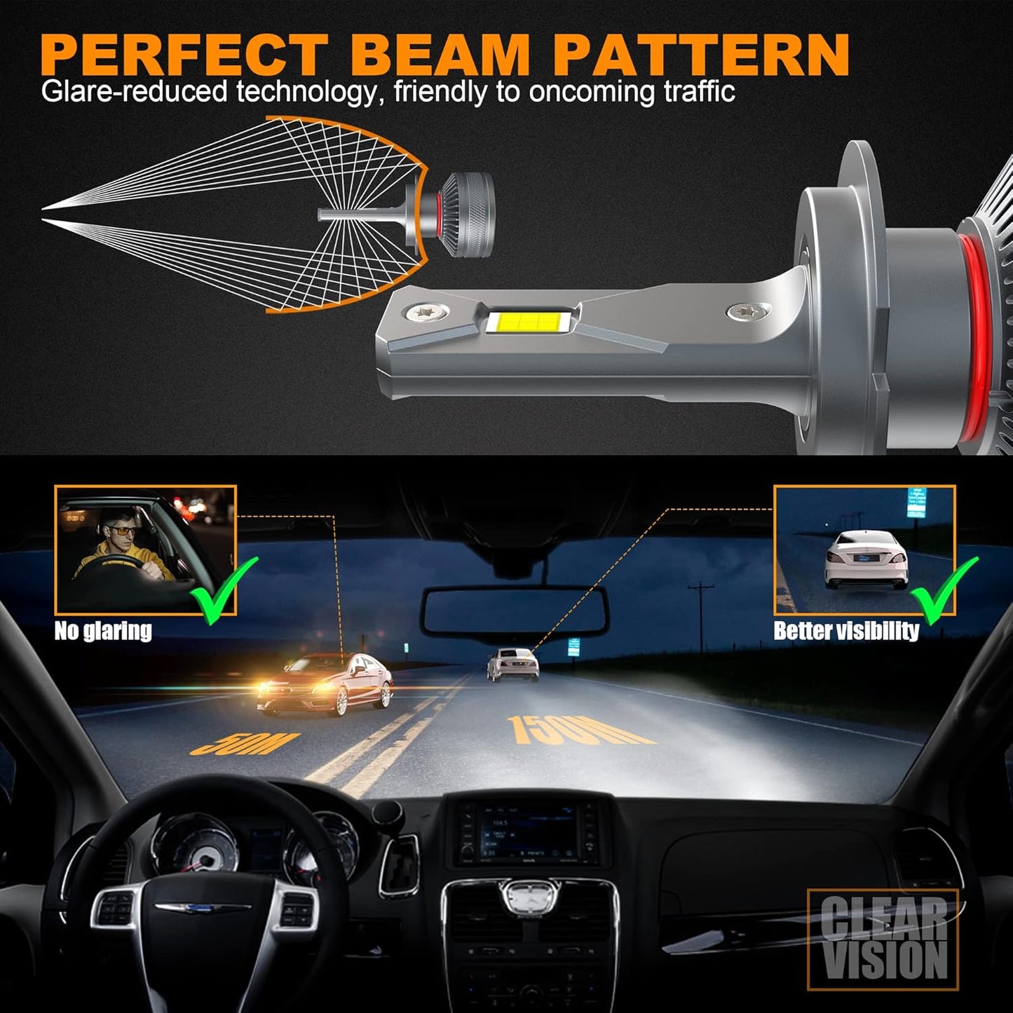 Beamfly H7 LED-Autolampen, 130 W, 28.000 lm, 6000 K Weißlicht, 600 % Lichtstrom (LEDX3-H7)
