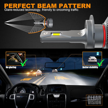 Beamfly H7 LED-Autolampen, 130 W, 28.000 lm, 6000 K Weißlicht, 600 % Lichtstrom (LEDX3-H7)