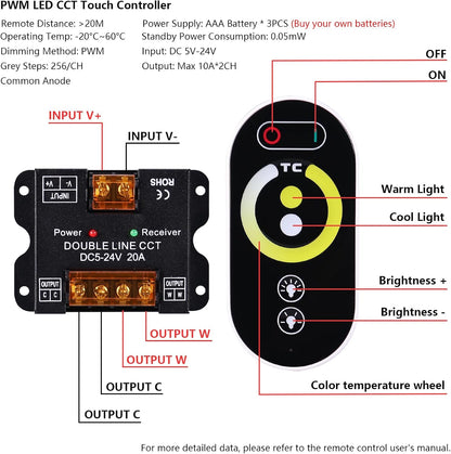 BENLUN CCT COB LED Streifen Dimmbar 24V 20m mit Fernbedienung 2700K-6500K Weiß