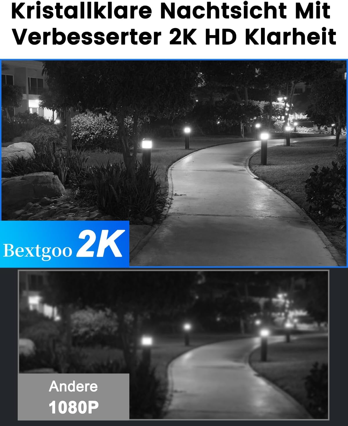 Bextgoo 2K Türspion Kamera WLAN mit 32GB Speicherkarte,4,3 Zoll 8000mAh Akku App-Alarm