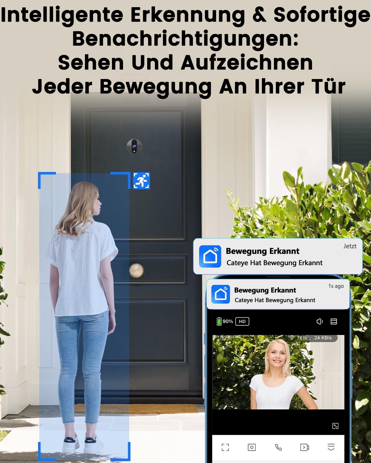 Bextgoo 2K Türspion Kamera WLAN mit 32GB Speicherkarte,4,3 Zoll 8000mAh Akku App-Alarm
