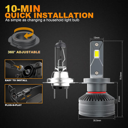 Beamfly H7 LED-Autolampen, 130 W, 28.000 lm, 6000 K Weißlicht, 600 % Lichtstrom (LEDX3-H7)