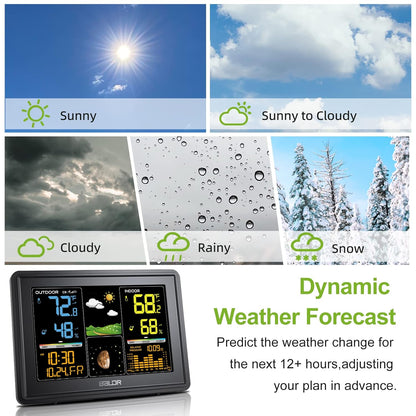 BALDR Wetterstation Innen- und Außenthermometer Digital Farb-LCD Mondphasen Luftdruck Temperatur Luftfeuchtigkeit Monitor
