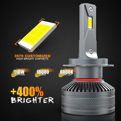 Beamfly H7 LED-Autolampen, 130 W, 28.000 lm, 6000 K Weißlicht, 600 % Lichtstrom (LEDX3-H7)