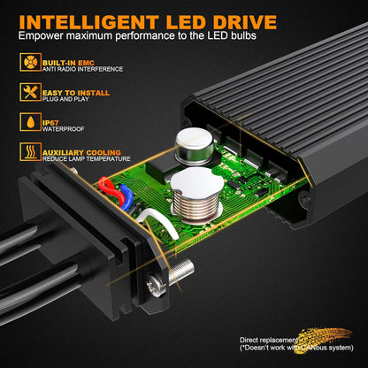 Beamfly H7 LED-Autolampen, 130 W, 28.000 lm, 6000 K Weißlicht, 600 % Lichtstrom (LEDX3-H7)