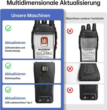 Baofeng Walkie Talkies Funkgerät Zwei-Wege 16 Kanäle mit Akku, Headset und USB-Ladestation(3 Stück)