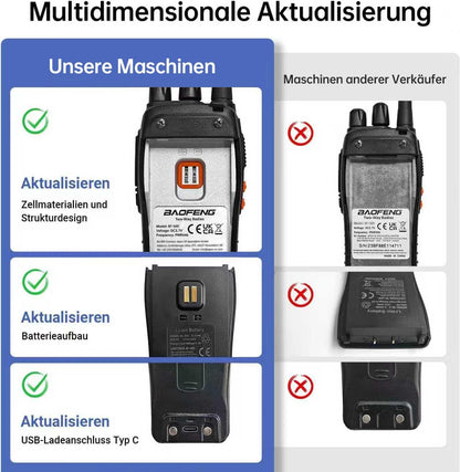 Baofeng Walkie Talkies Funkgerät Zwei-Wege 16 Kanäle mit Akku, Headset und USB-Ladestation(3 Stück)