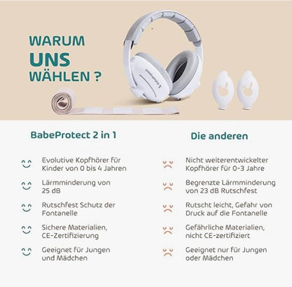 Babe Protect - 2-in-1 Baby Gehörschutz - Kapselgehörschutzfür Kinder und Babys