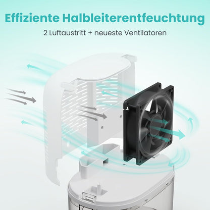 BODEPOT Luftentfeuchter Elektrisch Keller 1800ml 40W Timer, 7 Farbige