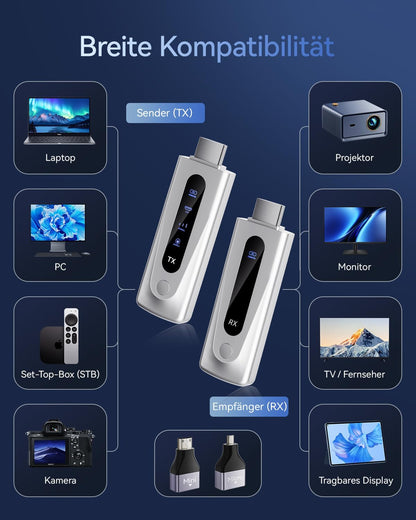 BRAIDOL Wireless HDMI Transmitter and Receiver, HDMI Funkübertragung 4K 100M/328FT, 5G