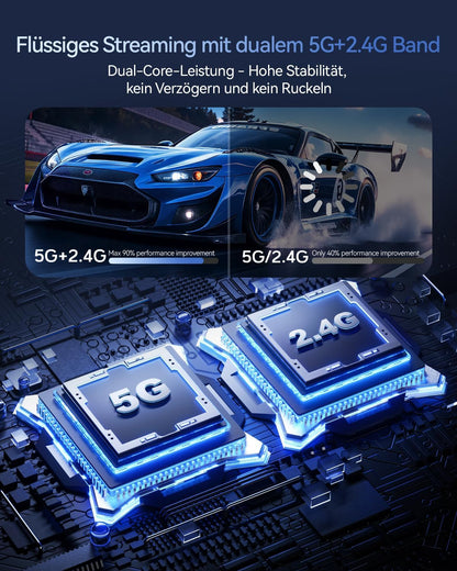 BRAIDOL Wireless HDMI Transmitter and Receiver, HDMI Funkübertragung 4K 100M/328FT, 5G