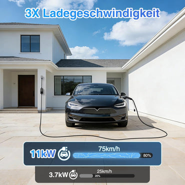Betumoda Wallbox 11 kW Typ 2 |6.5 m|8–16 A |3-Phasig, mit Einstellbarer Ladeleistung