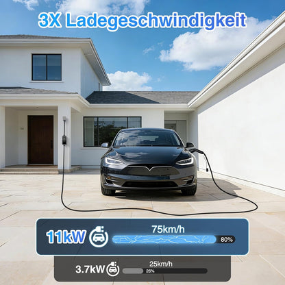Betumoda Wallbox 11 kW Typ 2 |6.5 m|8–16 A |3-Phasig, mit Einstellbarer Ladeleistung