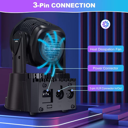BETOPPER Moving Head LM70SR Bühnenlicht LED 7x8W DMX RGBW(2 stück)
