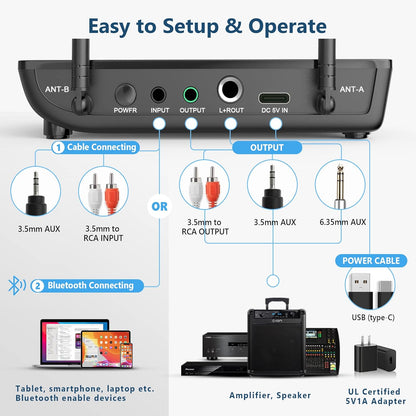Bietrun Kabelloses Mikrofon mit Echo, Höhen, Bass & Bluetooth, 160 FT Reichweite