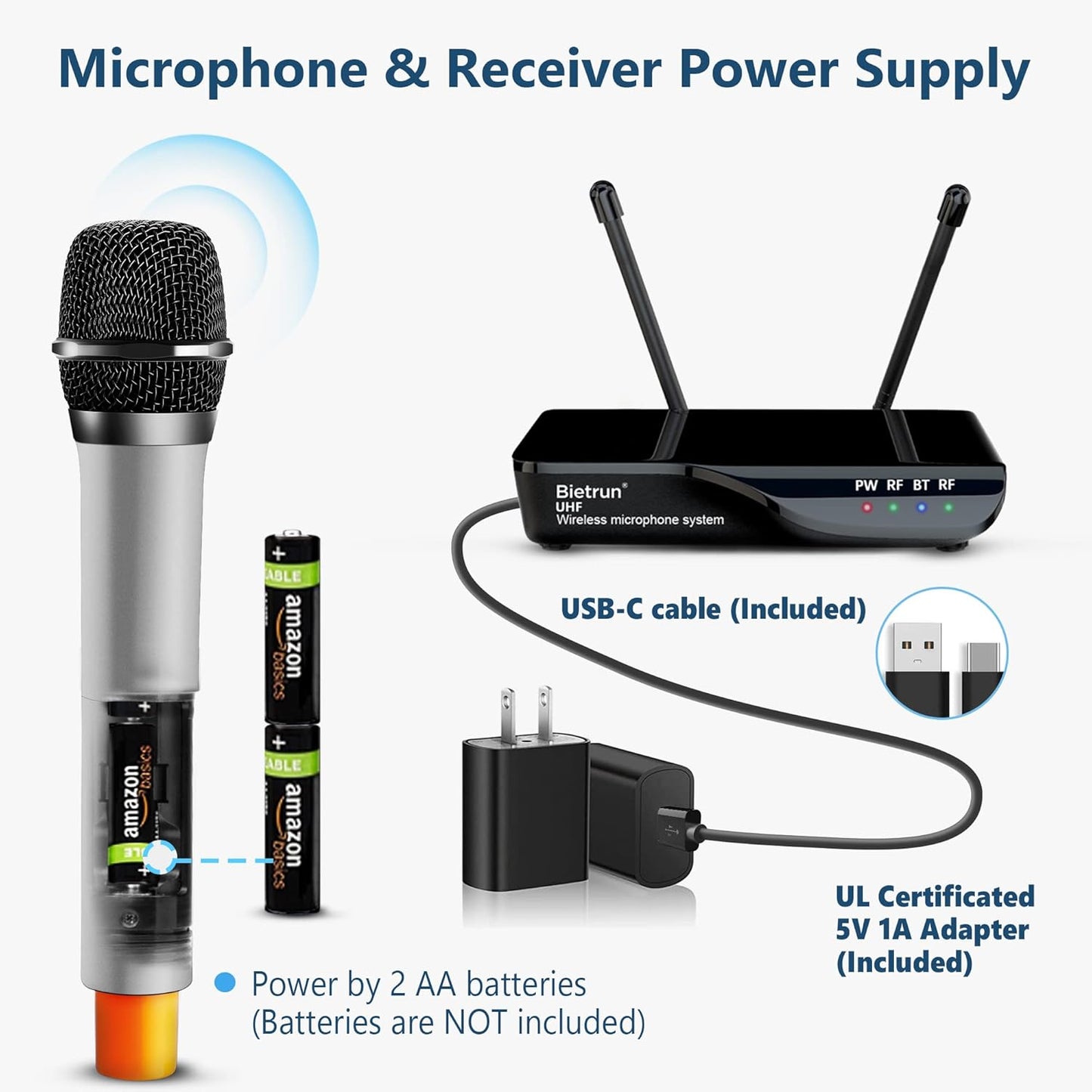 Bietrun Kabelloses Mikrofon mit Echo, Höhen, Bass & Bluetooth, 160 FT Reichweite