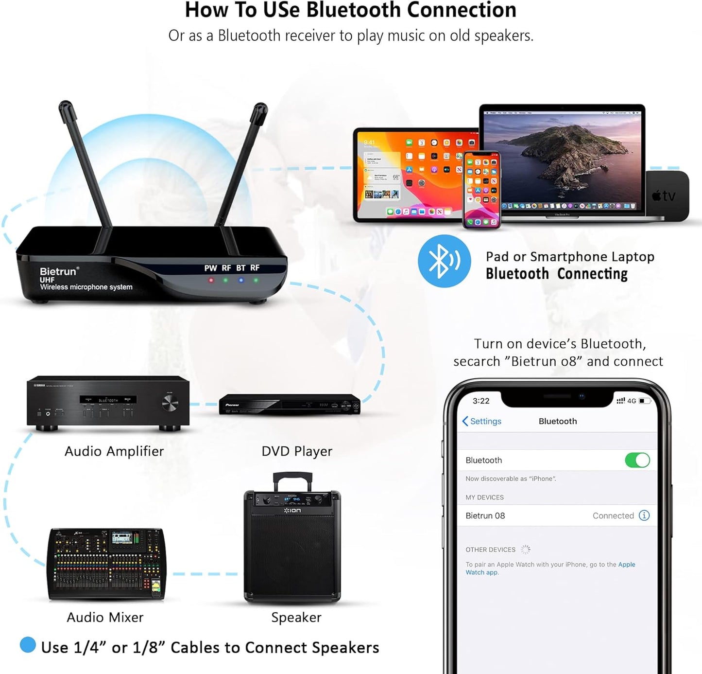 Bietrun Kabelloses Mikrofon mit Echo, Höhen, Bass & Bluetooth, 160 FT Reichweite