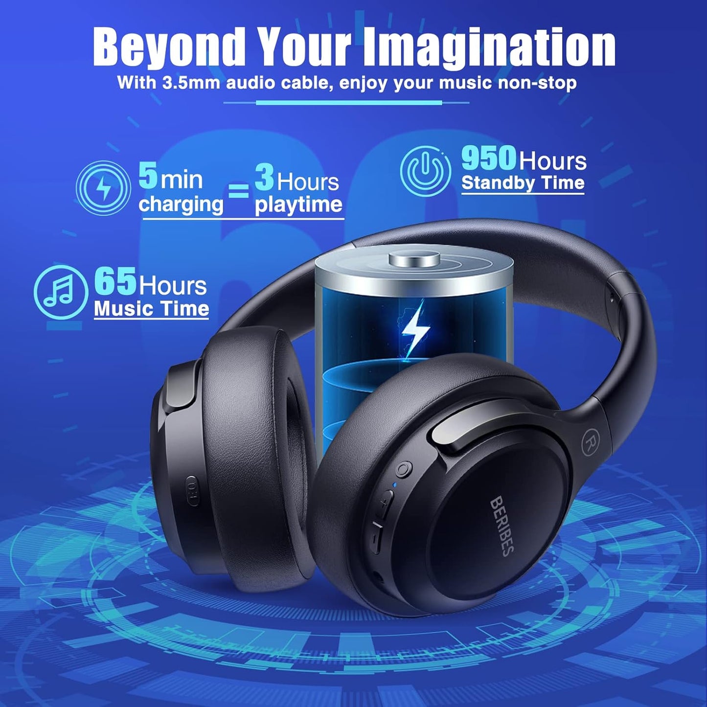 BERIBES Bluetooth Kopfhörer Kabellos Over Ear 65h Akku 6 EQ-Modi,BT 6.0