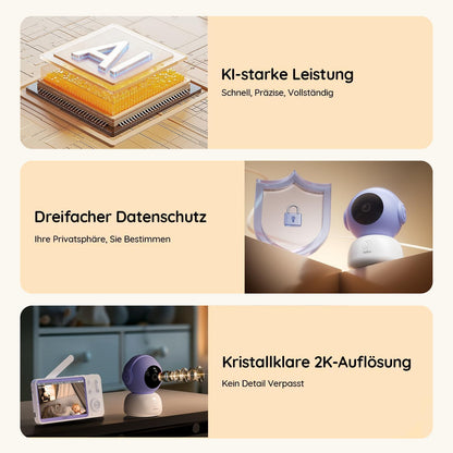 BOIFUN  Babyphone mit Kamera WLAN, 5" 2K/3MP Baby Monitor mit App,