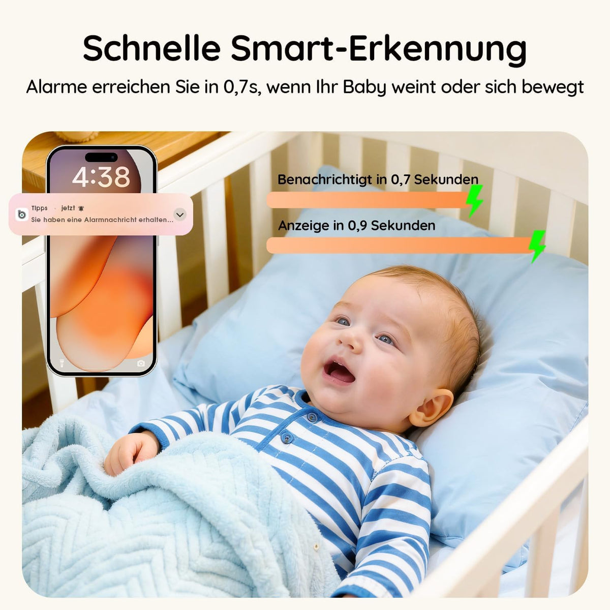 BOIFUN  Babyphone mit Kamera WLAN, 5" 2K/3MP Baby Monitor mit App,