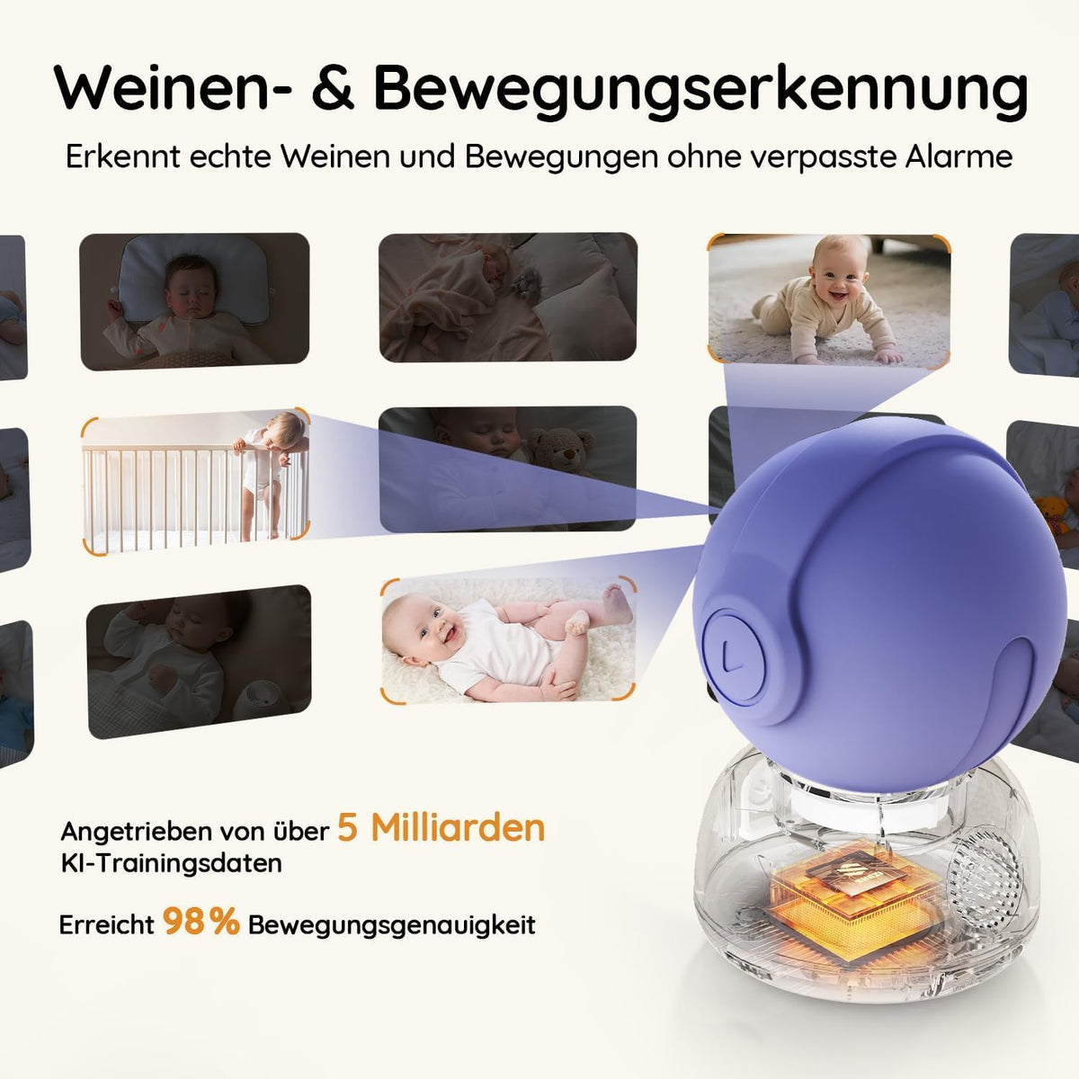 BOIFUN  Babyphone mit Kamera WLAN, 5" 2K/3MP Baby Monitor mit App,