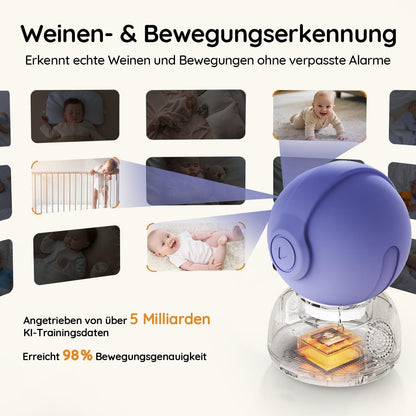BOIFUN  Babyphone mit Kamera WLAN, 5" 2K/3MP Baby Monitor mit App,