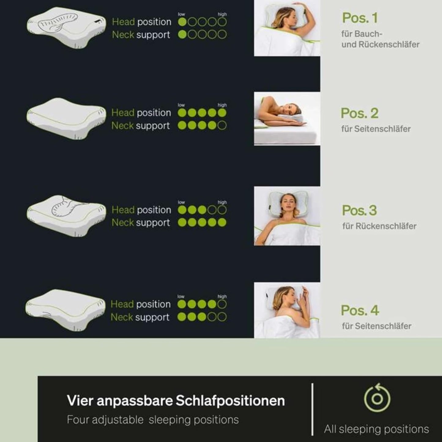 BLACKROLL Erholungskissen (50 x 30 cm), Kopfkissen für erholsamen Schlaf Grau