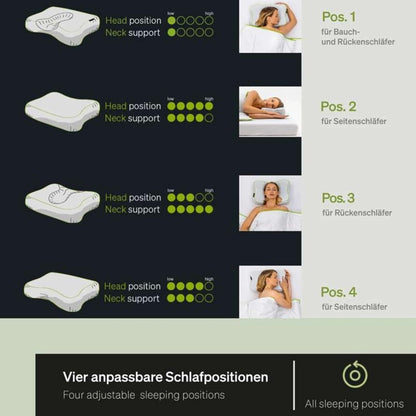 BLACKROLL Erholungskissen (50 x 30 cm), Kopfkissen für erholsamen Schlaf Grau