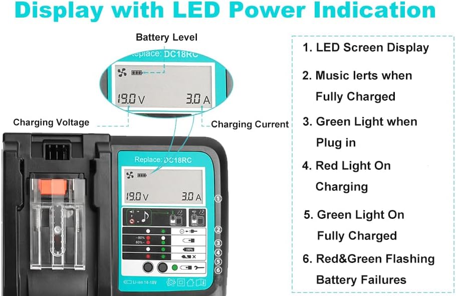 1 x BL1850B Akku (18V 5,0 Ah ) mit Ladegerät DC18RC Ersetzen für Makita Akku BL1850B BL1850 BL1840B BL1840 BL1830B BL1830 BL1850 BL1835 BL1845 BL1815 mit LED-Anzeige