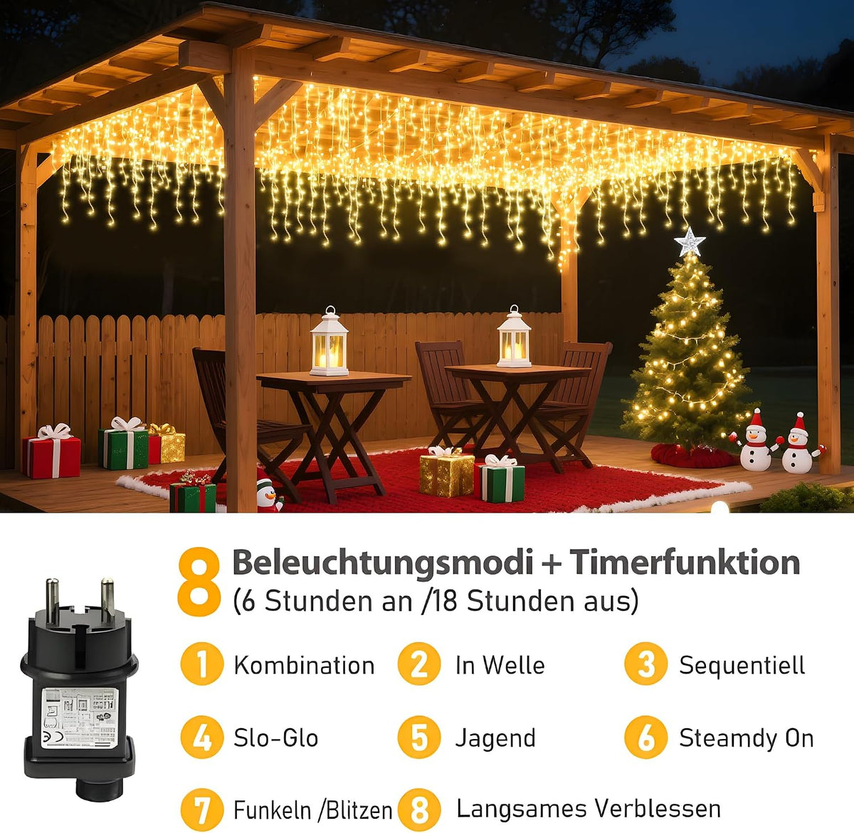 BLOFUN 20M Eisregen Lichterkette Außen IP65 Wasserdicht, Timer, 8 Modi Warmweiß