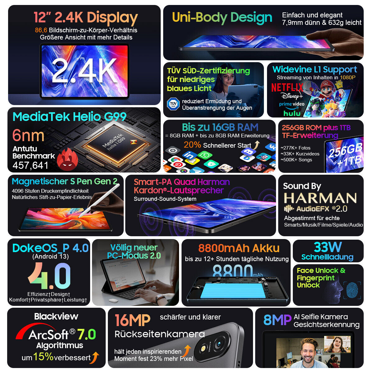 Blackview Tab 18 Android Tablet 12 Zoll 16GB+256GB 8800mAh Widevine L1-Netflix