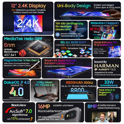 Blackview Tab 18 Android Tablet 12 Zoll 16GB+256GB 8800mAh Widevine L1-Netflix