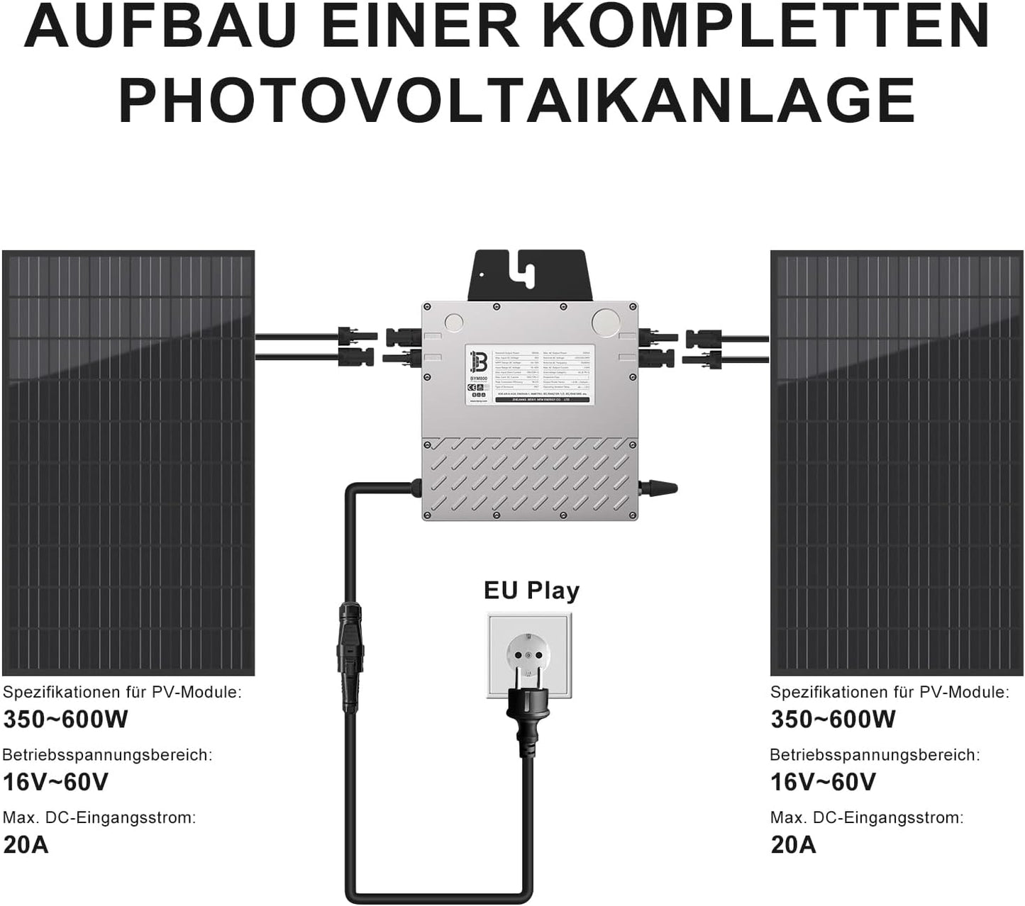 BENY Solar-Mikro-Wechselrichter 800 W, Wechselrichter mit dem Stromnetz,WLAN App