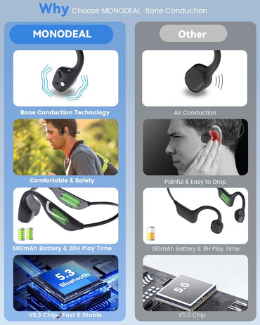 Bone Conduction DV68 Knochenleitungs-Kopfhörer, Bluetooth, offene Ohr-Kopfhörer mit Mikrofon, IP67 wasserdicht